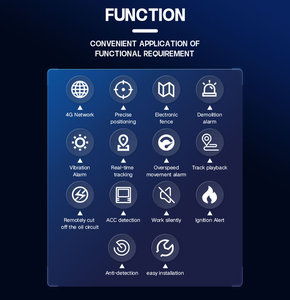 Rastreador <span class=keywords><strong>GPS</strong></span> inteligente para rastreamento de veículos, mini dispositivo para colmeias e para-máquinas, veículo para motocicleta e moto, veículo agrícola