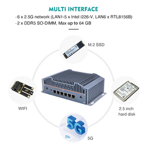 Firewall Router Intel Core 12th 13th Gen I3 I5 I7 1360p <strong>Network</strong> Security 6Lan <strong>Computer</strong> <strong>2</strong>*DDR5 X86 RS232 Mini <strong>Computer</strong> - Product Image 4