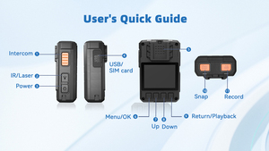 Two Way Audio Intercom Body Worn Camera One Big PTT Button High Volume Sound Clear 4G Walkie Talkie with Recording <strong>Function</strong> - Product Image 6