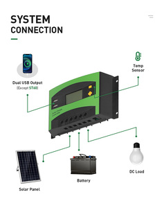 GT Solar Smart Solar Energy System Solar Panel <strong>Controller</strong> Regulator 48V 24V 12V <strong>Dc</strong> <strong>Output</strong> 50a MPPT Solar Charger <strong>Controllers</strong> - Product Image 5