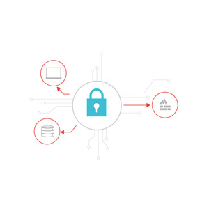 Solución de pruebas de seguridad de red Keysight BreakingPoint para la automatización de comunicaciones y redes - Product Image 5
