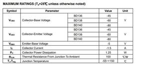 <span class=keywords><strong>BD136</strong></span> BD138 BD140 bd135 BD137 BD139 1.5A 45V/60V/80V để 126 bóng bán dẫn silicon epitaxial - Product Image 5