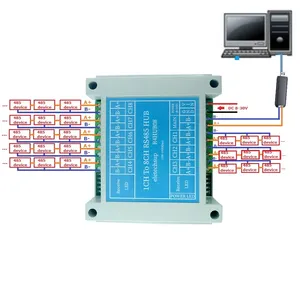 1/8 porta gateway industriale server Modbus TCP a RTU/ASCII con porta Ethernet RS485 supporto Modbus Master & Slave - Product Image 3