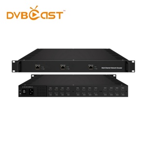 Codificatore di rete multicanale con ingresso HD MI SRT RTSP RTMP HTTP IP output Encoder - Product Image 3