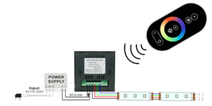 Dc 12-24v 2.4G Wireless Control Led Rgb <strong>Dmx</strong> Decoder,touch Panel Rgb Dmx512 <strong>Controller</strong>,remote Distance 30m,3 Channel 4A/CH - Product Image 2