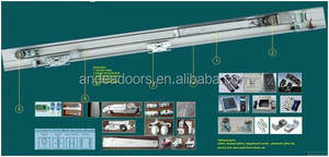 Thiết Bị Điều Khiển Cửa Tự Động, Dụng Cụ Mở Cửa Kính Tự Động Cho Cửa Ra Vào - Product Image 3