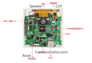 RS485 RS232 kontrol panosu 480x480 RGB arayüzü ile 4 inç kare programlanabilir TFT LCD modülü 480x480 çözünürlük