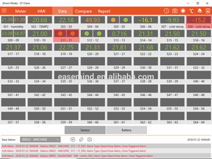 SF 104 điều khiển nhiệt độ kép điều khiển nhiệt độ xmtg điều khiển nhiệt độ thông minh trang trại - Product Image 6