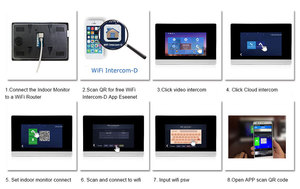 SIP IP doorphone system soporte POE incorporado wifi smartphone intercomunicador remoto, desbloqueo, monitoreo - Product Image 4
