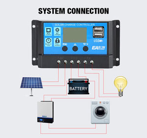 Universal 10A-60A Solar Home Power USB Controlador de batería 12V 24V PWM 5V Panel de celda de salida Controlador de iluminación - Product Image 4