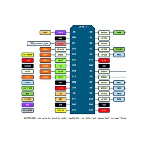 NodeMCU V2 CP2102 ESP8266 Placa de desarrollo puerto serie módulo inalámbrico ESP-12E Lua - Product Image 5