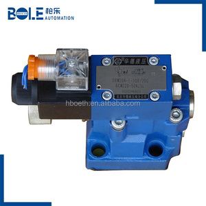 Rexroth Pilot betriebenes Entladen der DAW-Serie Hydraulik ventile DAW10 DAW20 DAW30