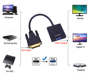 双链DVI 24 + 1针公至15针VGA HD15针母视频转换器电缆 - Product Image 3