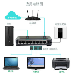 RTL8370 8 יציאת מתג Gigabit שידור שיעור 10/100/1000Mbps ייצור pass CE RoHS Ceifitertion לשתף Tablet מתגים