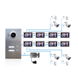 Smart Home <strong>System</strong> 7-Inch 4 Wire Door Phone 7inch 4 Wire House <strong>Intercom</strong> with Wifi Smartphone Remote Control and <strong>Motion</strong> <strong>Detection</strong> - Product Image 2
