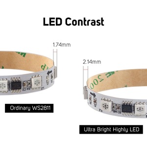 U L הסמכה למעלה איכות 12V IP65 גמיש <span class=keywords><strong>5m</strong></span> מיעון <span class=keywords><strong>RGB</strong></span> WS2811 <span class=keywords><strong>Led</strong></span> דיגיטלי הרצועה