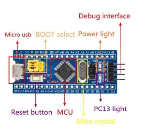 STM32F103C8T6 ARM STM32 para Módulo de placa de desarrollo de sistema mínimo