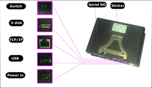 injes đấm ic RFID thẻ sinh viên hệ thống chấm công vân tay - Product Image 6