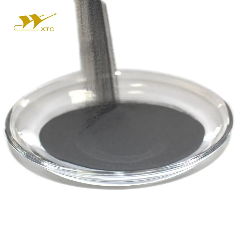 Surface coating specialist GPW032-3 China Supplier Tungsten Metal Powder 3D Printing Material for Sale Hard surface material