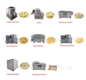 150 kg/saat patates cipsi bitki maliyeti/patates cipsi işleme hattı tesisi - Product Image 2