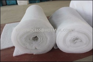 Sensazione di seta colla di alta loft spedizione Sintepon ovatta linea di produzione per la trapunta - Product Image 5