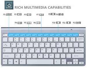 Personalizado computador russo teclado azerty