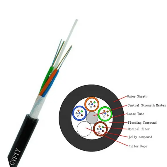 Fabrication de câble à fibre optique monomode G652D GYFTY 24 conducteurs/câble à fibre optique