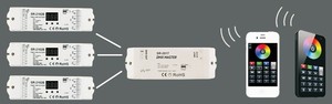 Controlador inteligente wifi 12v dmx, con función RF - Product Image 2