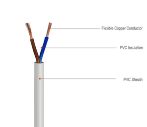 電線ケーブルhsコード電気ケーブル2.5mm電線10mm - Product Image 2
