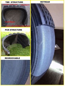 HAIDA Brand Passenger Car <strong>Tires</strong> 145 R12 Chinese Tyre RD-103 - Product Image 6