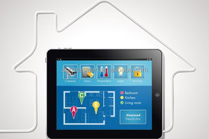2016 neues Design Wifi Smart Home Automatisierung <span class=keywords><strong>system</strong></span>