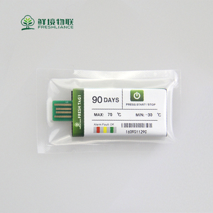 USB Thermograph Single Use Data Logger PDF Temperature Recorders