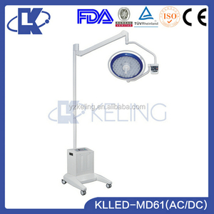 オンラインショップ中国医療陰のない<span class=keywords><strong>led</strong></span>動作ランプ人気製品でマレーシア