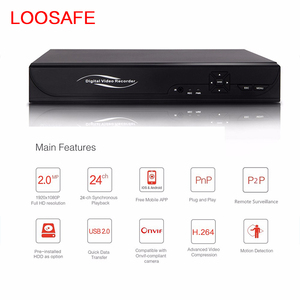 中国制造便携式支持32CH迷你NVR 8MP，5MP，2MP/960P/720P录音H.265 + NVR支持<span class=keywords><strong>HDMI</strong></span>