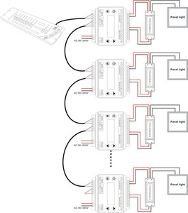 DMX302 <strong>DMX</strong> Triac Dimmer <strong>Led</strong> Brightness <strong>Controller</strong> AC90-240V 50Hz/60Hz High Voltage 3 Channels 1A/CH <strong>Output</strong> for <strong>Led</strong> Panel Light - Product Image 6