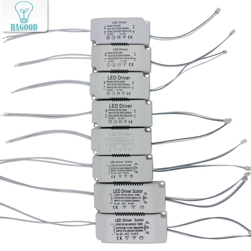 Precio de fábrica led conductor de plástico de alta potencia de buena calidad en stock transformador 220 v 110 12v fuente de alimentación de conmutación lámpara