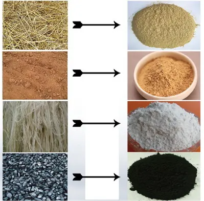 Macchina planetaria del mulino a palle del laboratorio di marca TMAX per la fabbricazione della polvere Fine del laboratorio