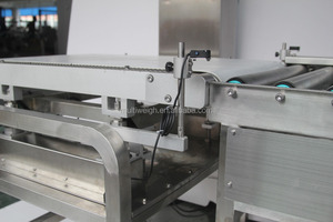 Optional Rejector System <strong>Weighing</strong> Check Weigher <strong>Dynamic</strong> Check Weigher