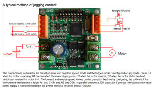 AQMD2410NS 180W 12/24V High-power DC <strong>Motor</strong> Driver <strong>Speed</strong> Controller (<strong>PID</strong> <strong>Control</strong>)