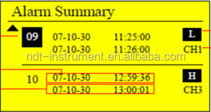 HGS923 4 Channel <strong>Vibration</strong> Meter Continuous <strong>Monitoring</strong> <strong>Vibration</strong> <strong>Monitoring</strong> & Recording <strong>System</strong>