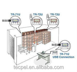 TECPEL-luz acumuladora de TR-74Ui T & D, registrador de datos de humedad y temperatura - Product Image 4