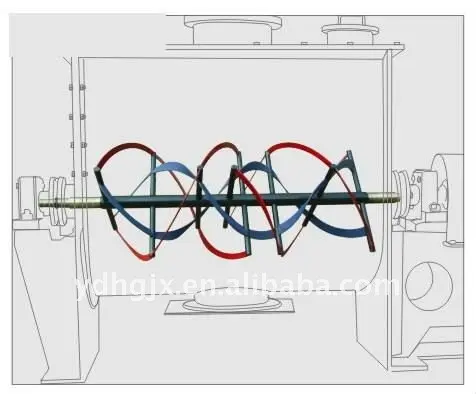 Mezclador/licuadora de cinta doble helicoidal, gran oferta