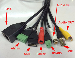 H.265 IP Camera Module RJ45+<strong>BNC</strong>+DC+USB+Audio <strong>Input</strong>+Audio Output +RS485+Alarm Full Function Network Cable(UG) - Product Image 3