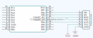 Taidacent UART verici ve alıcı 20dBm 100mW kablosuz alıcı modülü 868 Mhz SX1278 SX1276 868 MHZ Lora modülü - Product Image 2