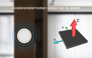 Acelerómetro/Sensor de movimiento BLE Tag iBeacon Reader con soporte Bluetooth para aplicaciones IoT - Product Image 3