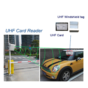 Intelligentes Fahrzeug zugangs parks ystem UHF-RFID-Karten-und Windschutzscheiben-Papier leser mit RS232-und Wiegand-Schnitts telle - Product Image 2
