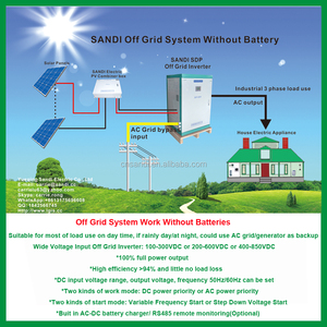 6KW nominal 600VDC(400-750Vdc Entrada de voltaje amplio) a 3 fase 380vac fuera de la red inversor sin batería y AC red bypass de entrada - Product Image 5
