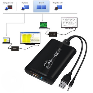 Rojector con 3,0mm de diámetro, dispositivo que se puede instalar en el hogar