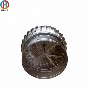 Better Efficiency Steel 400mm Roof Turbine Fan and <strong>Rotating</strong> Chimney <strong>Cowls</strong> for Textile Workshop - Product Image 6