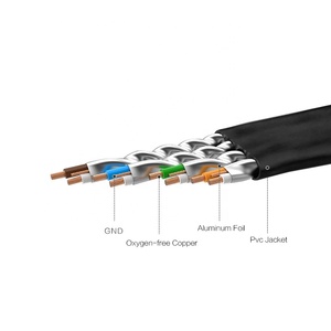 Cantell Cat 7 RJ45 cavo Ethernet rete Internet piatto Lan Patch Cords 1m a 30m per Modem e Router e Computer e PS4 ecc - Product Image 2